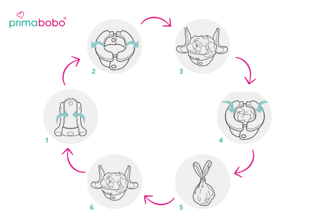 Nocnik składany Banana Primabobo