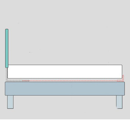 Sangles de serrage pour les rails d'ours, CLASSIC
