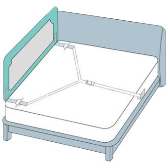 Sangles de serrage pour les rails d'ours, CLASSIC