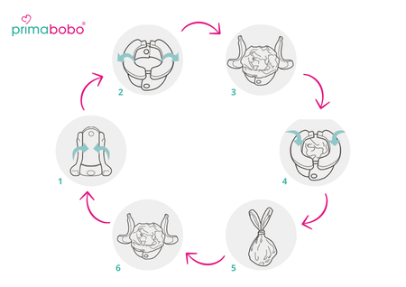 Pot de voyage, pliable, pot de voyage BANANA M